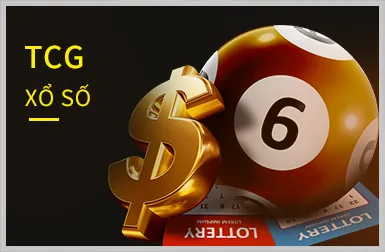 Biểu tượng tỷ lệ cược cạnh tranh và bảng kèo cập nhật